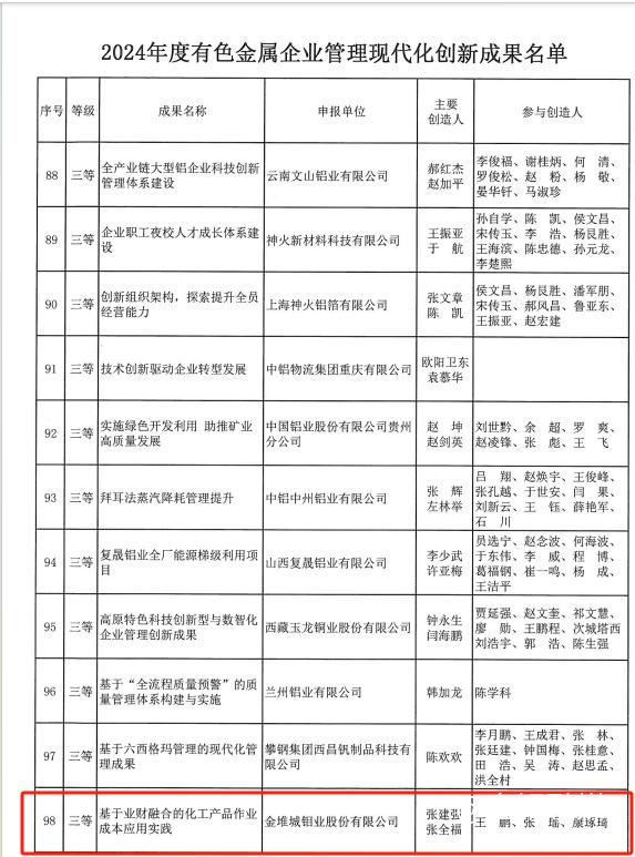 20240924-获奖.png
